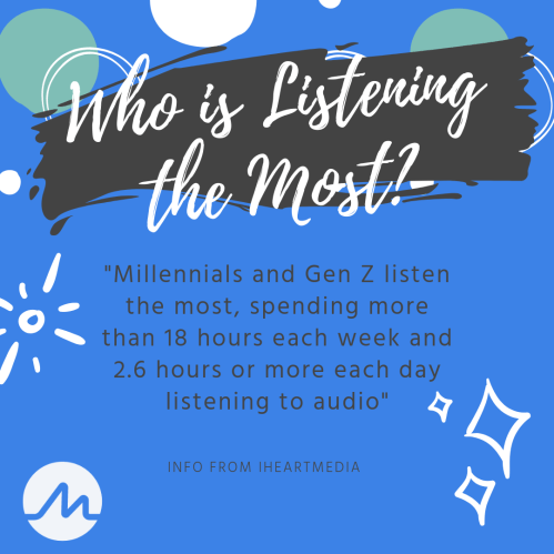 Who is Listening the Most_
